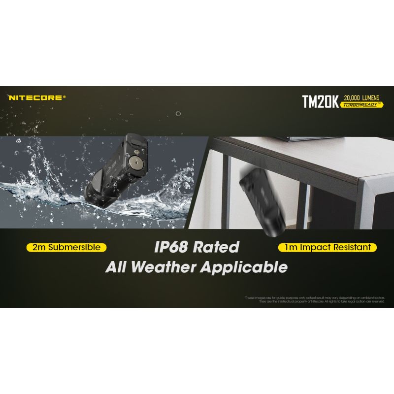 Nitecore TM20K latarka LED 20000 lumenów XP-L2 ładowanie USB-C idealna na poszukiwania i ratownictwo