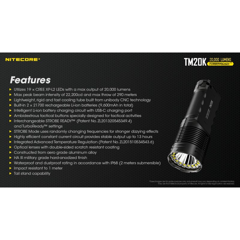 Nitecore TM20K latarka LED 20000 lumenów XP-L2 ładowanie USB-C idealna na poszukiwania i ratownictwo