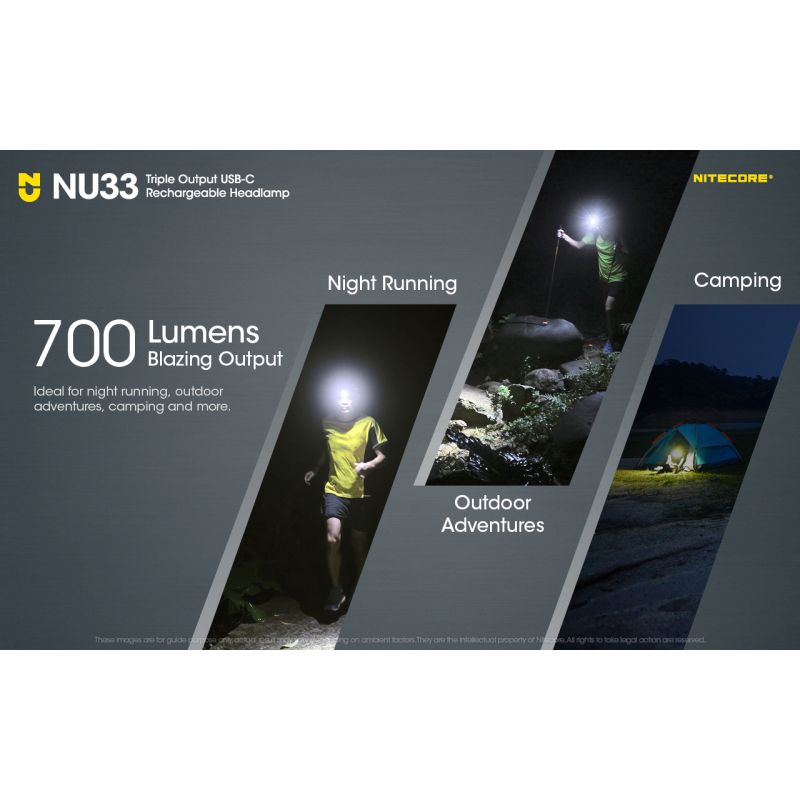 Nitecore NU33 latarka czołowa USB-C 700 lumenów lekka i wodoodporna idealna do wędrówek i kempingu