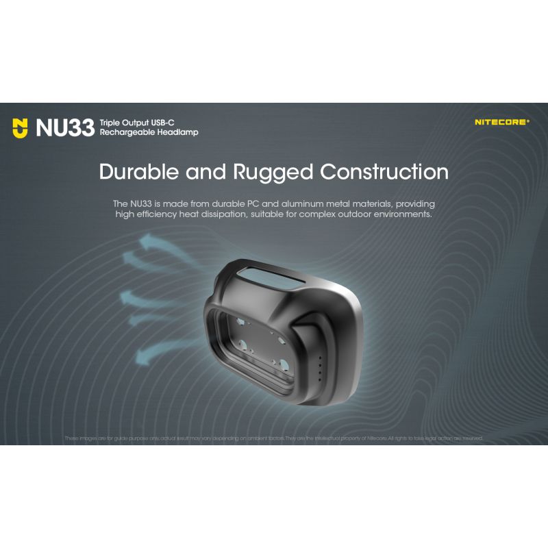 Nitecore NU33 latarka czołowa USB-C 700 lumenów lekka i wodoodporna idealna do wędrówek i kempingu