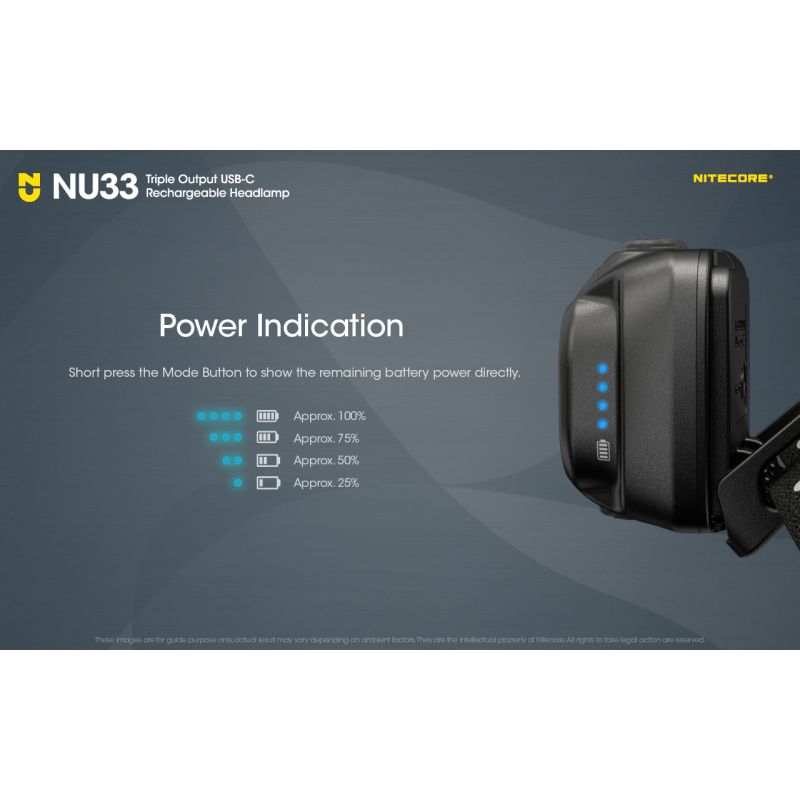 Nitecore NU33 latarka czołowa USB-C 700 lumenów lekka i wodoodporna idealna do wędrówek i kempingu