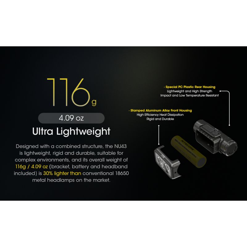 NITECORE NU43 latarka czołowa 1400 lumenów na kemping światło białe i czerwone długi czas działania baterii