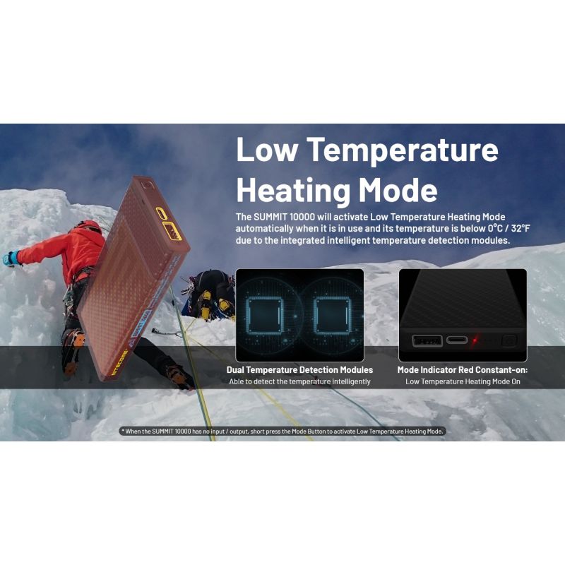Nitecore Summit 10000 Power Bank | Przenośna Ładowarka na Ekstremalne Mrózy -40°C | Włókno Węglowe