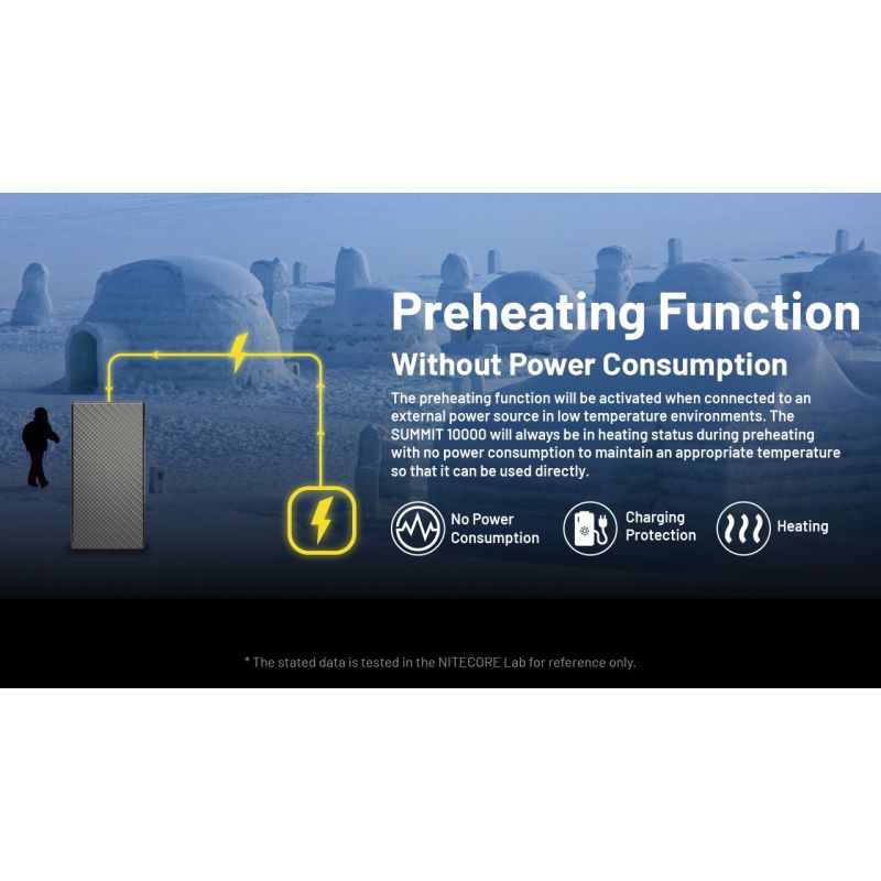 Nitecore Summit 10000 Power Bank | Przenośna Ładowarka na Ekstremalne Mrózy -40°C | Włókno Węglowe