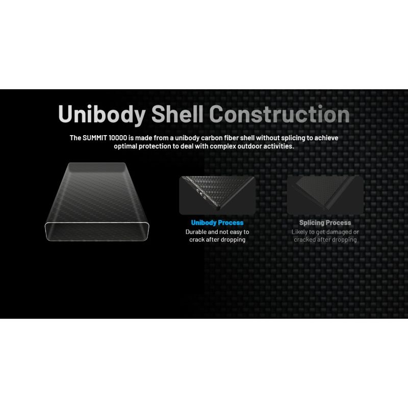 Nitecore Summit 10000 Power Bank | Przenośna Ładowarka na Ekstremalne Mrózy -40°C | Włókno Węglowe