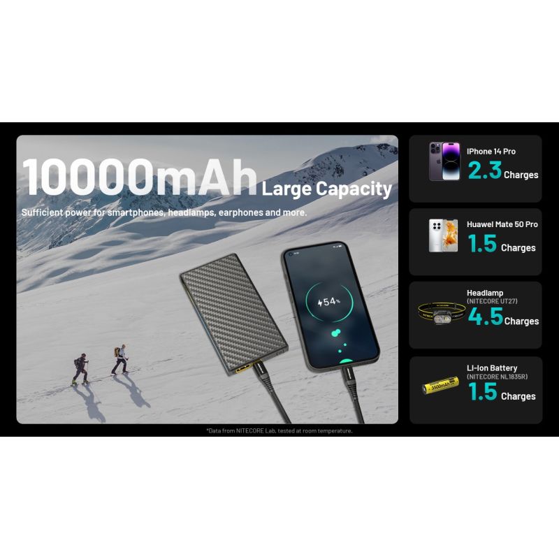 Nitecore Summit 10000 Power Bank | Przenośna Ładowarka na Ekstremalne Mrózy -40°C | Włókno Węglowe