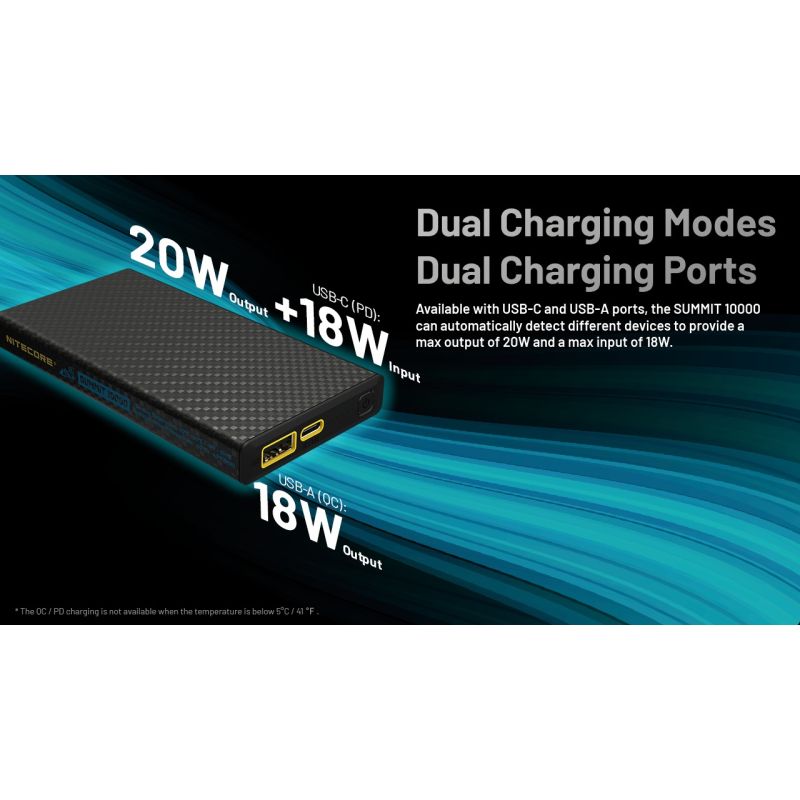 Nitecore Summit 10000 Power Bank | Przenośna Ładowarka na Ekstremalne Mrózy -40°C | Włókno Węglowe