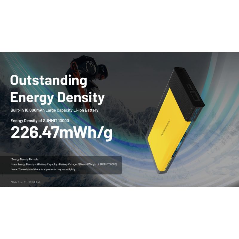 Nitecore Summit 10000 Power Bank | Przenośna Ładowarka na Ekstremalne Mrózy -40°C | Włókno Węglowe