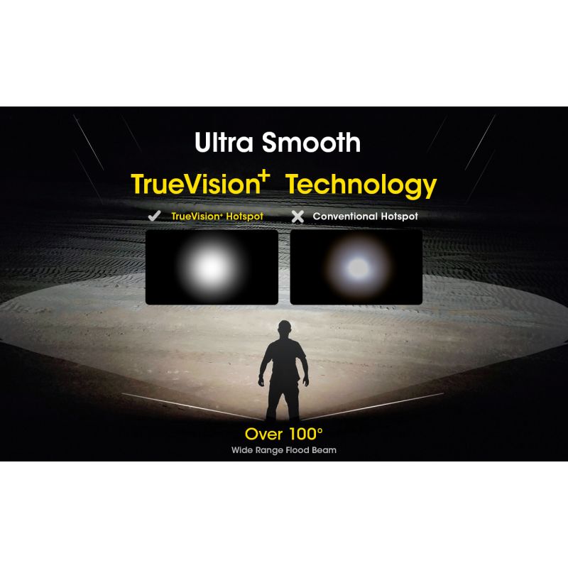 Latarka czołowa Nitecore NU50 1400 lumenów LED wszechstronne oświetlenie outdoorowe z długim czasem pracy