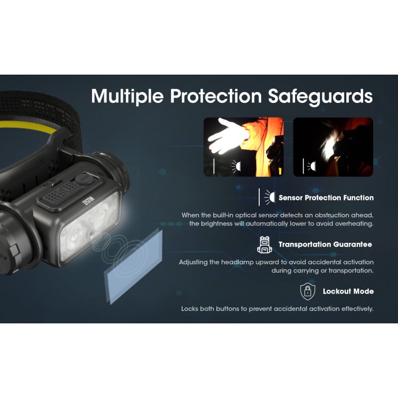 Latarka czołowa Nitecore NU50 1400 lumenów LED wszechstronne oświetlenie outdoorowe z długim czasem pracy