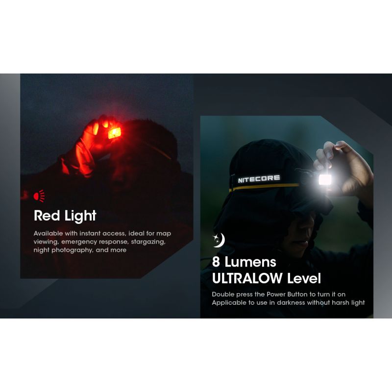 Latarka czołowa Nitecore NU50 1400 lumenów LED wszechstronne oświetlenie outdoorowe z długim czasem pracy