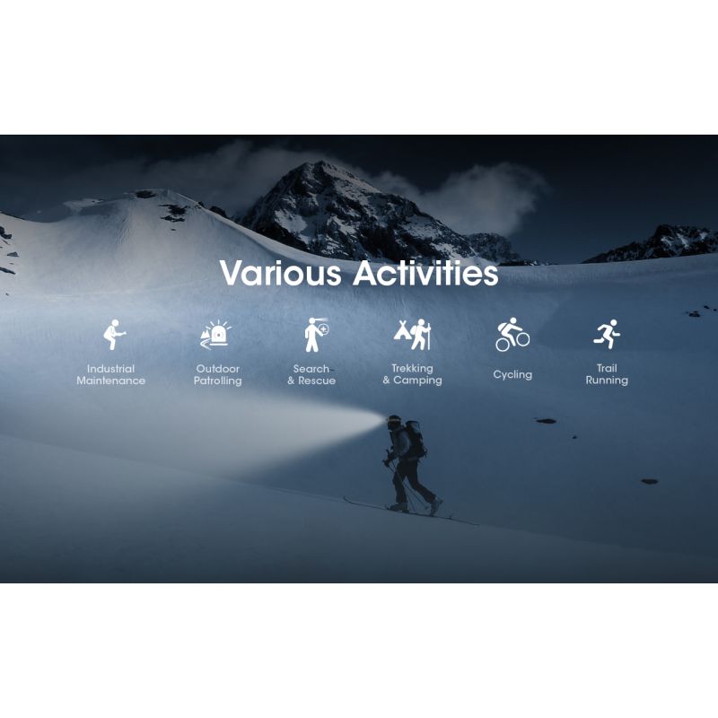 Latarka czołowa Nitecore NU50 1400 lumenów LED wszechstronne oświetlenie outdoorowe z długim czasem pracy