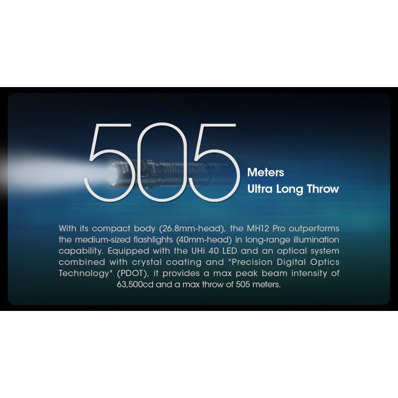 Nitecore MH12 Pro ładowalna latarka USB-C 3300 lumenów wysoka jasność idealna na nocne wędrówki i przygody
