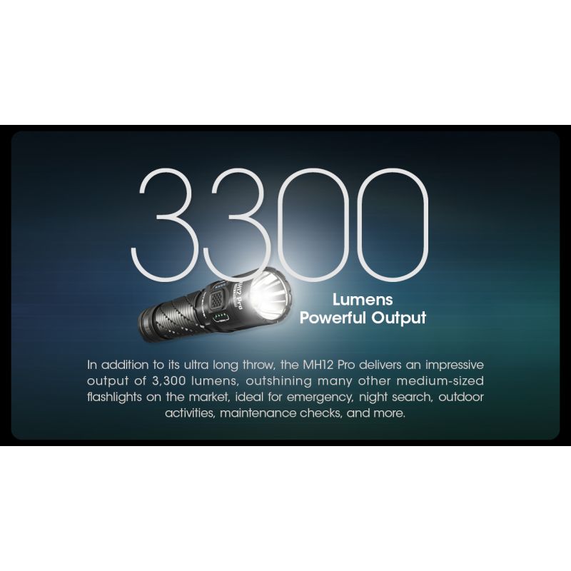 Nitecore MH12 Pro ładowalna latarka USB-C 3300 lumenów wysoka jasność idealna na nocne wędrówki i przygody