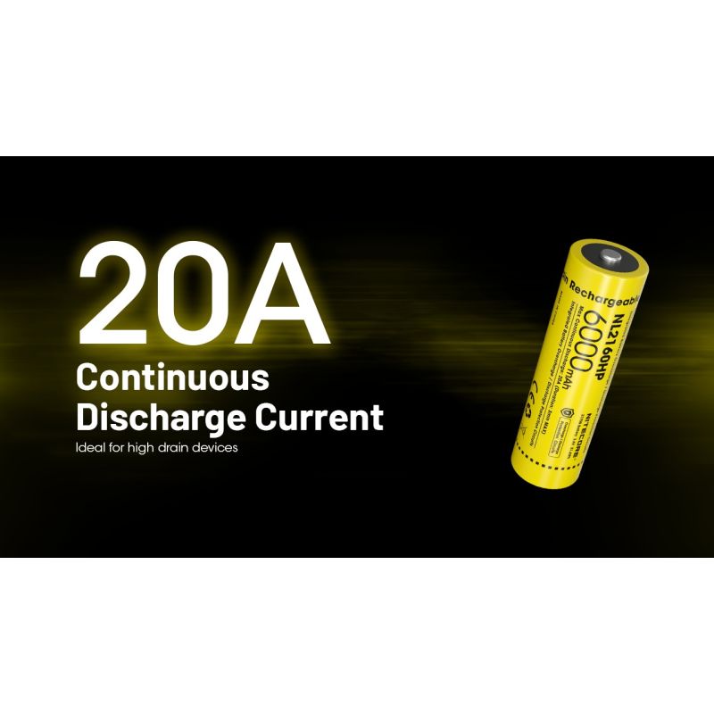 NITECORE NL2160HP 6000mAh 21700 Lekka Kompaktowa Ładowalna Bateria USB-C Idealna do Podróży i Fotografii