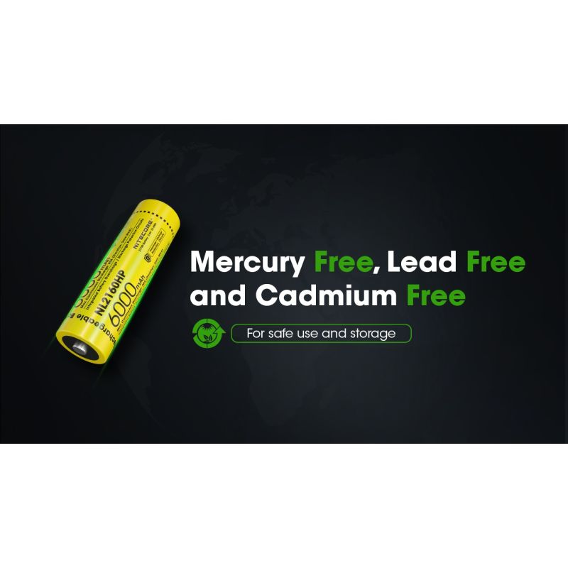 NITECORE NL2160HP 6000mAh 21700 Lekka Kompaktowa Ładowalna Bateria USB-C Idealna do Podróży i Fotografii