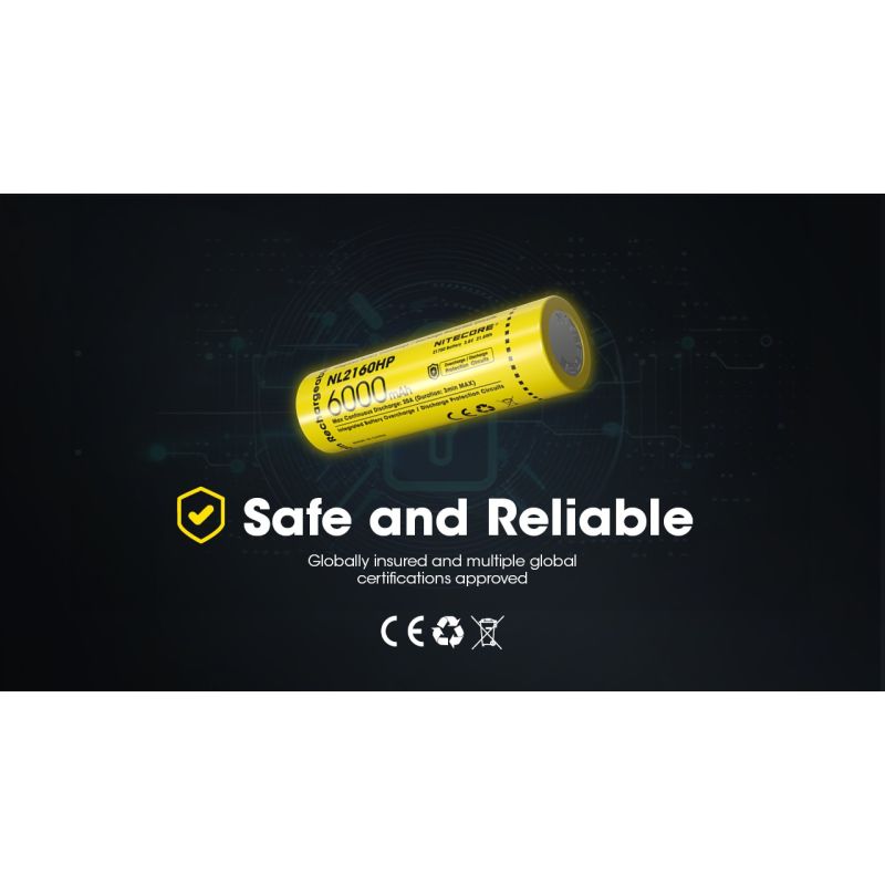 NITECORE NL2160HP 6000mAh 21700 Lekka Kompaktowa Ładowalna Bateria USB-C Idealna do Podróży i Fotografii