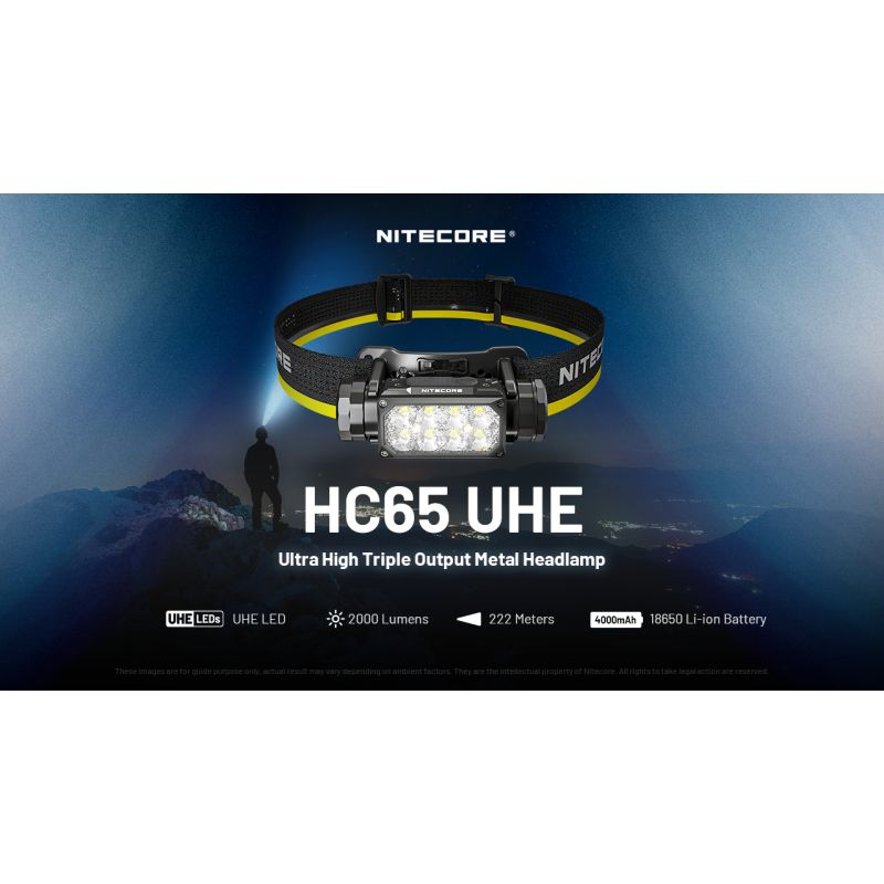 NITECORE HC65 UHE latarka czołowa 2000 lumenów ładowanie USB-C oświetlenie outdoorowe wspinaczka turystyka