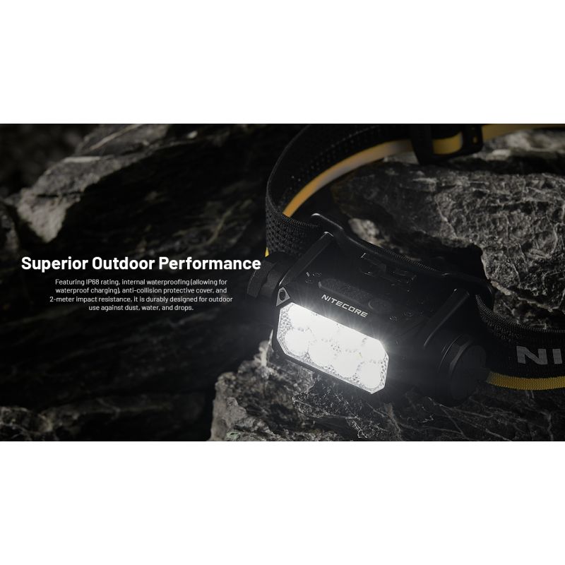 NITECORE HC65 UHE latarka czołowa 2000 lumenów ładowanie USB-C oświetlenie outdoorowe wspinaczka turystyka