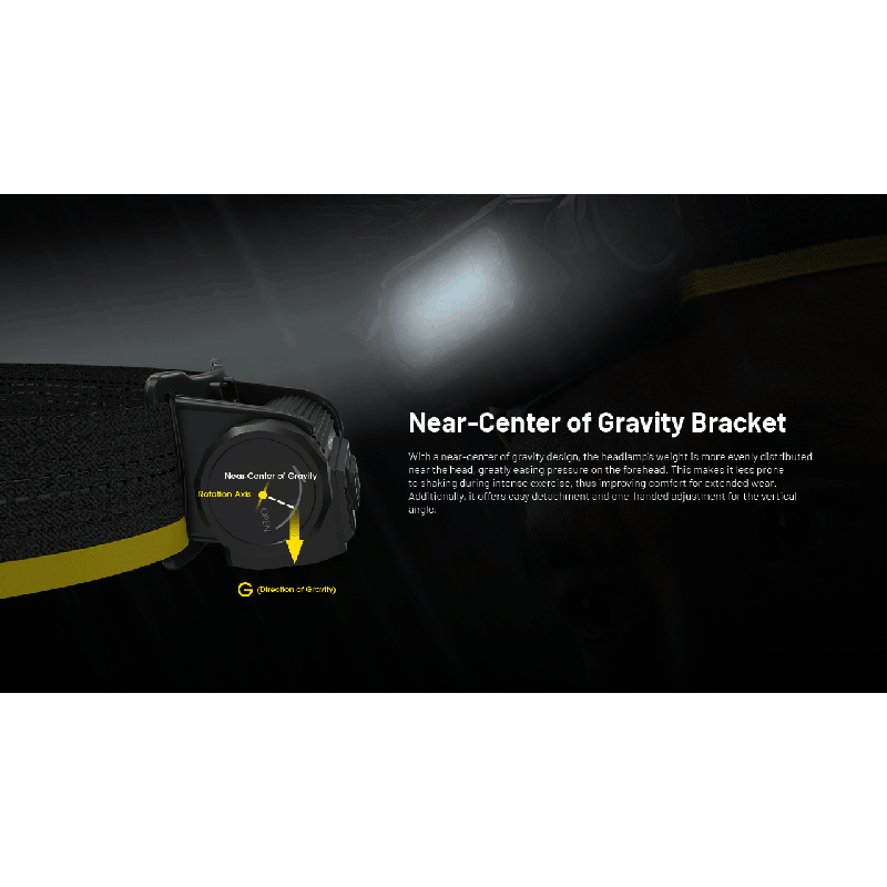 NITECORE HC65 UHE latarka czołowa 2000 lumenów ładowanie USB-C oświetlenie outdoorowe wspinaczka turystyka