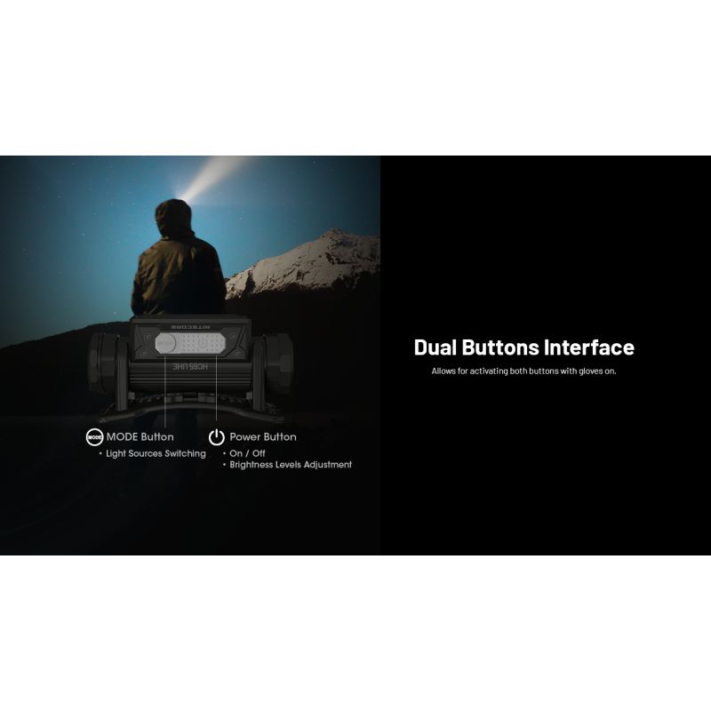 NITECORE HC65 UHE latarka czołowa 2000 lumenów ładowanie USB-C oświetlenie outdoorowe wspinaczka turystyka