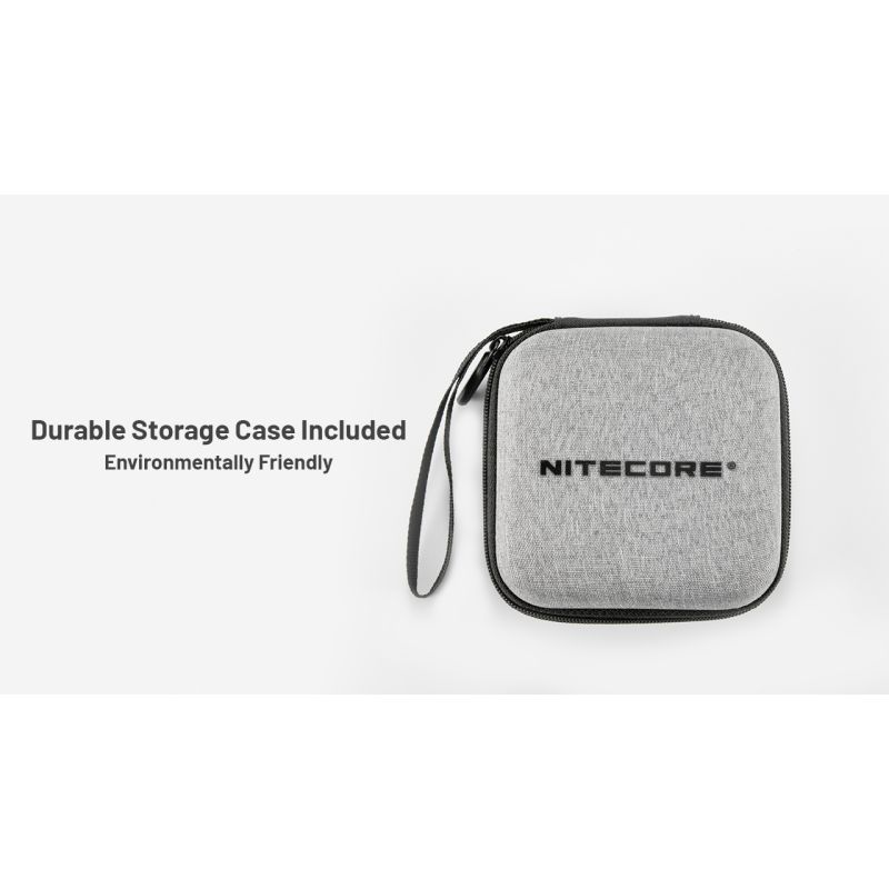 NITECORE HC65 UHE latarka czołowa 2000 lumenów ładowanie USB-C oświetlenie outdoorowe wspinaczka turystyka