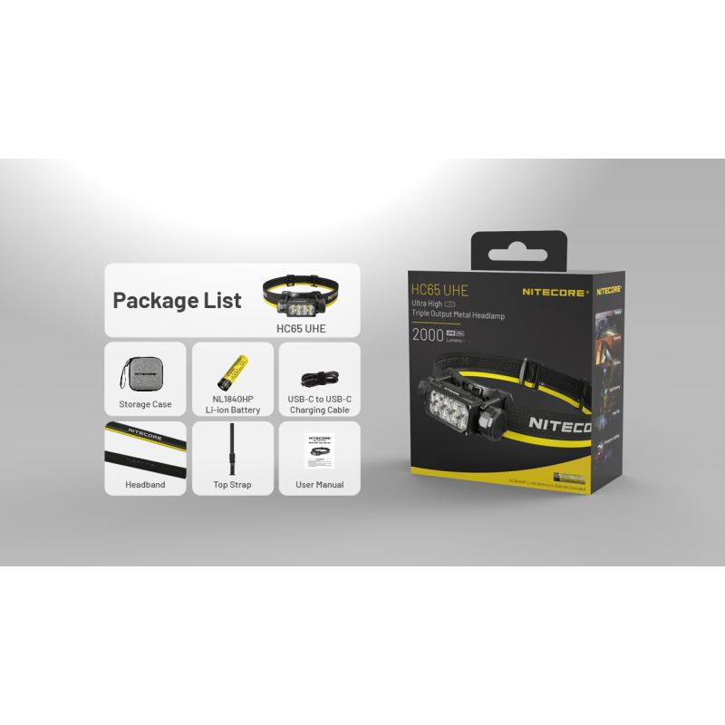 NITECORE HC65 UHE latarka czołowa 2000 lumenów ładowanie USB-C oświetlenie outdoorowe wspinaczka turystyka