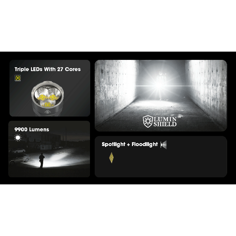 Latarka Nitecore TM9K PRO 9900 lumenów latarka wysokiej wydajności USB-C ładowanie zasięg 510 metrów