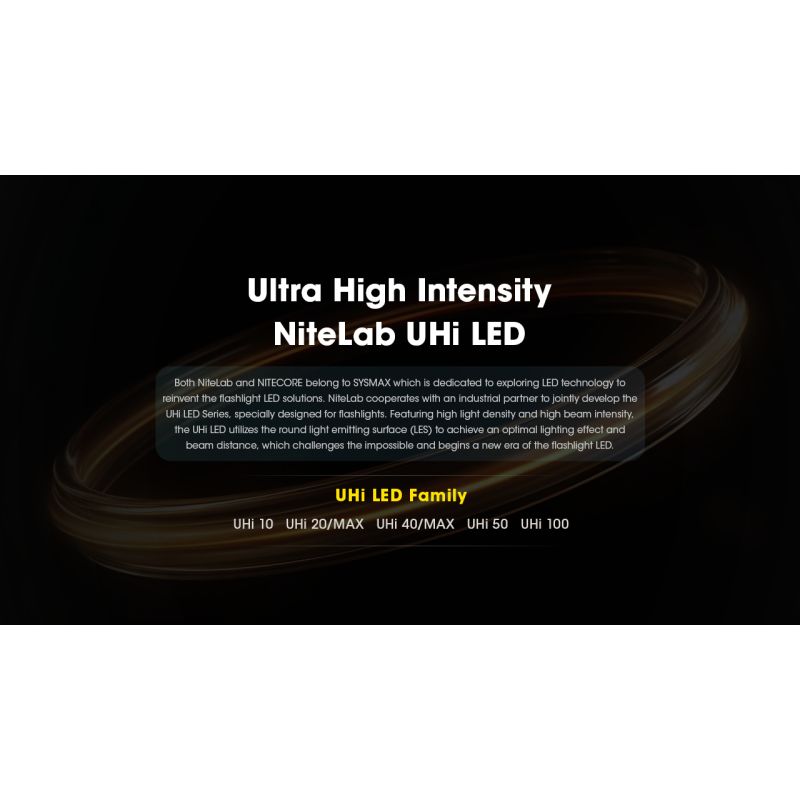 Latarka Nitecore TM9K PRO 9900 lumenów latarka wysokiej wydajności USB-C ładowanie zasięg 510 metrów