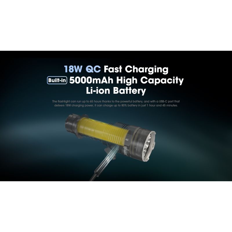 Latarka Nitecore TM9K PRO 9900 lumenów latarka wysokiej wydajności USB-C ładowanie zasięg 510 metrów