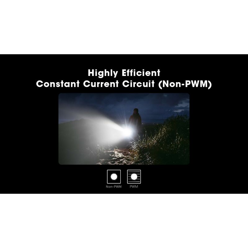 Latarka Nitecore TM9K PRO 9900 lumenów latarka wysokiej wydajności USB-C ładowanie zasięg 510 metrów