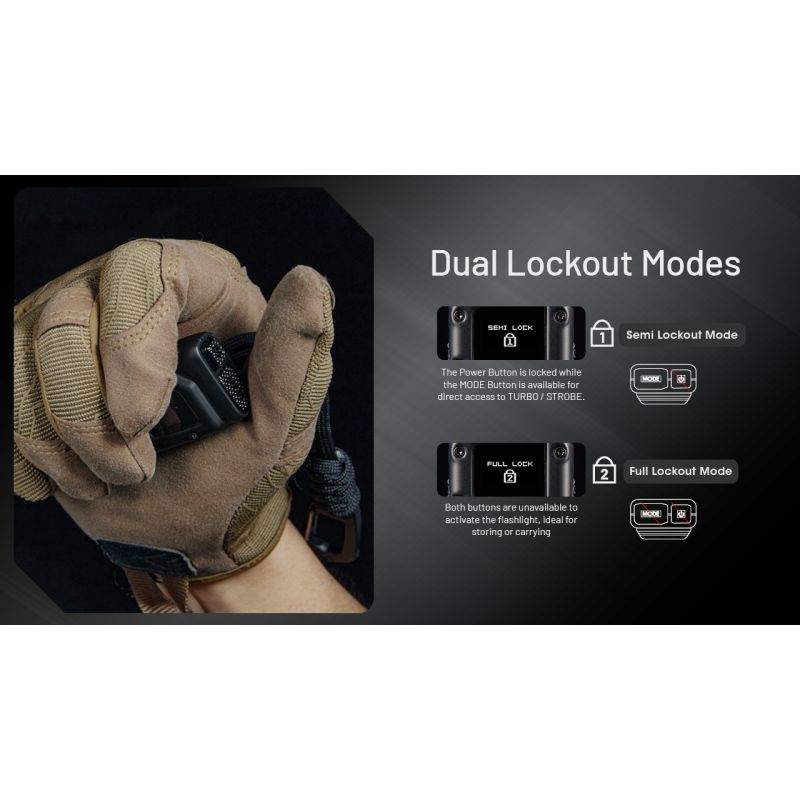 Ładowalna latarka USB-C NITECORE EDC27 UHi 3100 lumenów kompaktowa lekka latarka outdoorowa wysokiej jasności