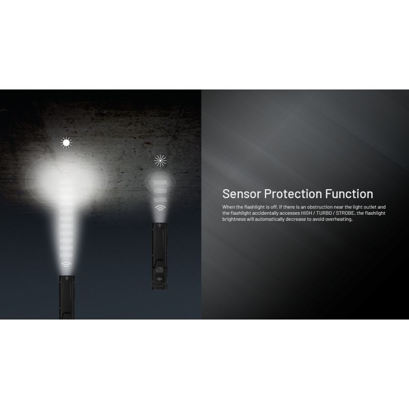 Ładowalna latarka USB-C NITECORE EDC27 UHi 3100 lumenów kompaktowa lekka latarka outdoorowa wysokiej jasności