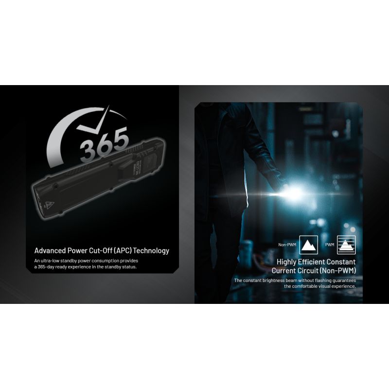 Ładowalna latarka USB-C NITECORE EDC27 UHi 3100 lumenów kompaktowa lekka latarka outdoorowa wysokiej jasności