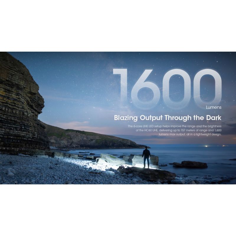 Nitecore HC60 UHE Latarka czołowa LED 1600 lumenów wytrzymała latarka trekkingowa z długim czasem pracy