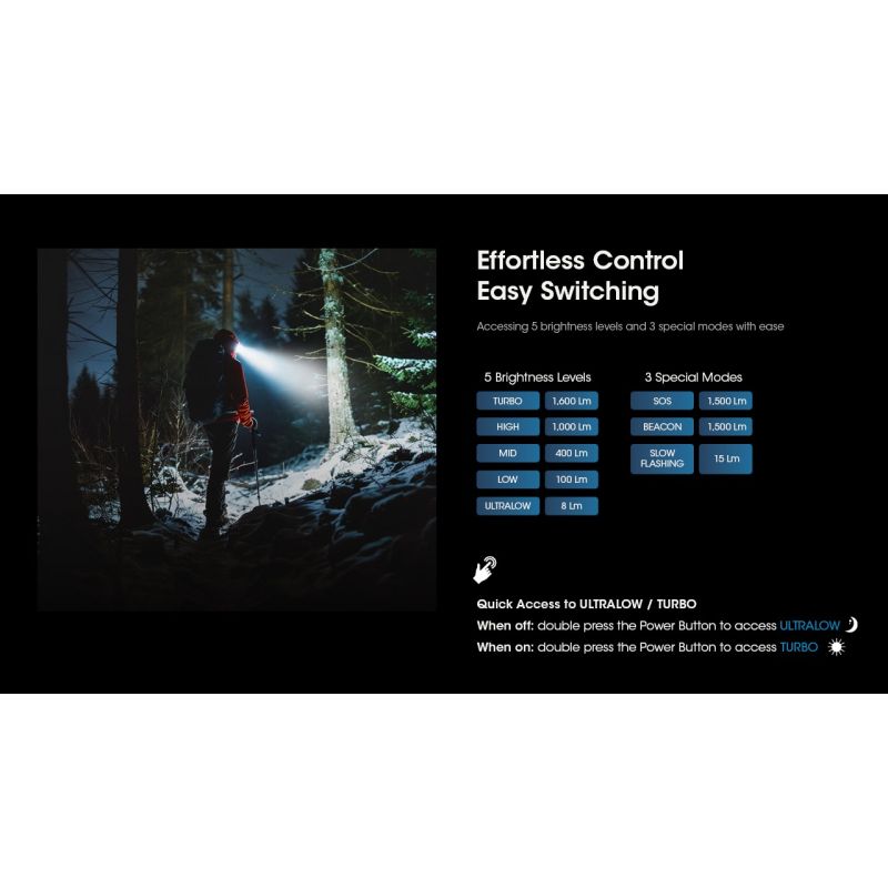 Nitecore HC60 UHE Latarka czołowa LED 1600 lumenów wytrzymała latarka trekkingowa z długim czasem pracy