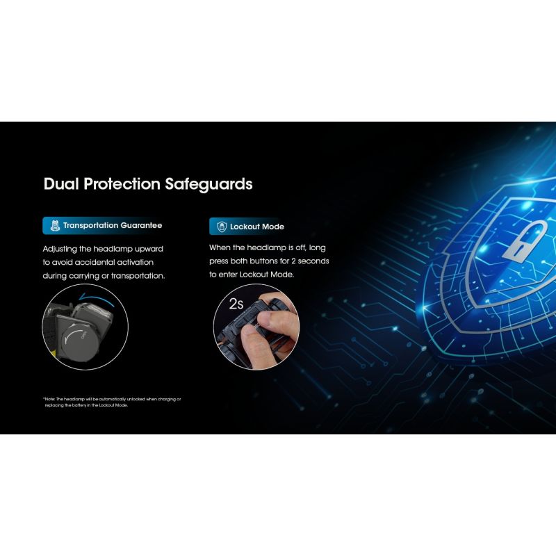 Nitecore HC60 UHE Latarka czołowa LED 1600 lumenów wytrzymała latarka trekkingowa z długim czasem pracy