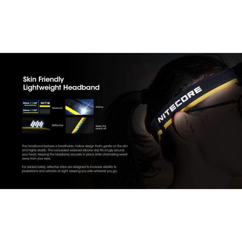 Nitecore HC60 UHE Latarka czołowa LED 1600 lumenów wytrzymała latarka trekkingowa z długim czasem pracy