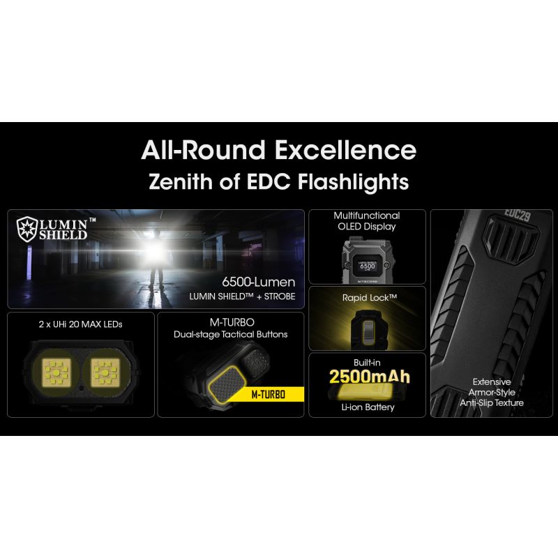Latarka EDC NITECORE EDC29 6500 Lumenów USB-C Kompaktowa o Wysokiej Jasności Profesjonalna Latarka EDC