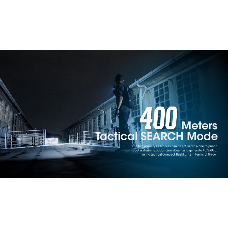 Latarka EDC NITECORE EDC29 6500 Lumenów USB-C Kompaktowa o Wysokiej Jasności Profesjonalna Latarka EDC