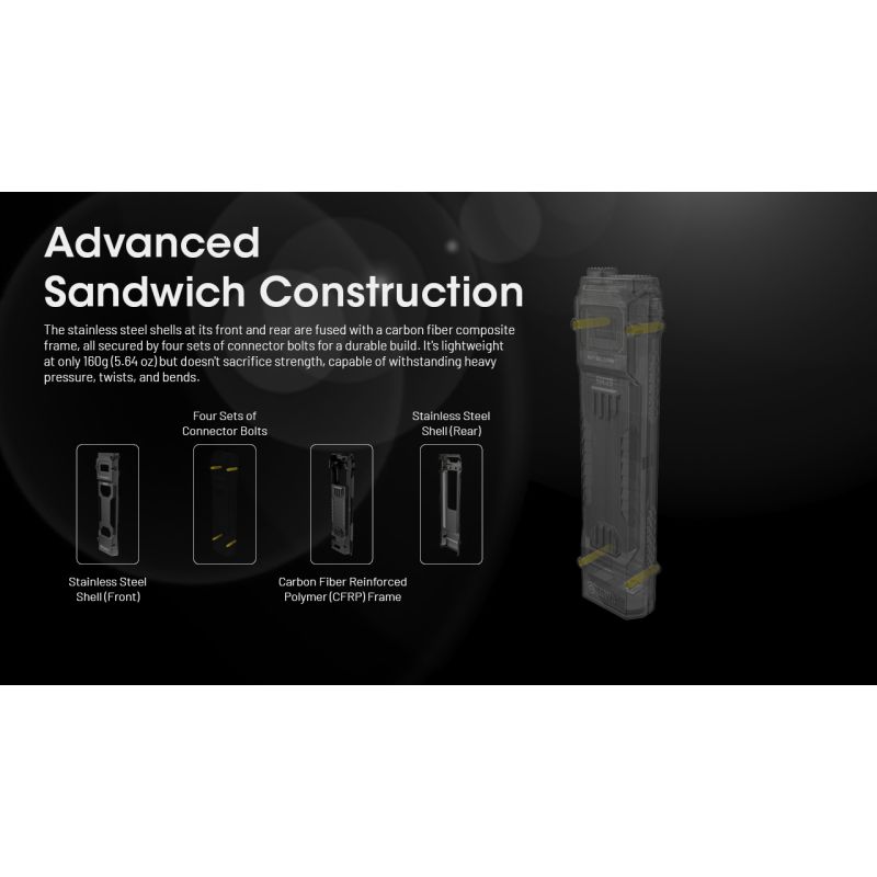 Latarka EDC NITECORE EDC29 6500 Lumenów USB-C Kompaktowa o Wysokiej Jasności Profesjonalna Latarka EDC