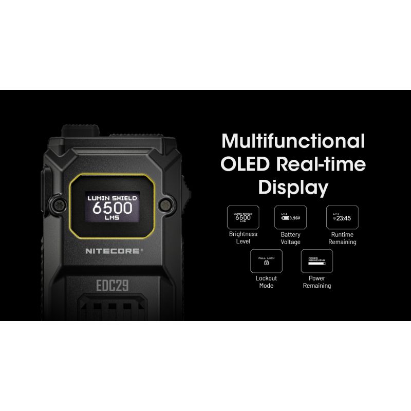 Latarka EDC NITECORE EDC29 6500 Lumenów USB-C Kompaktowa o Wysokiej Jasności Profesjonalna Latarka EDC