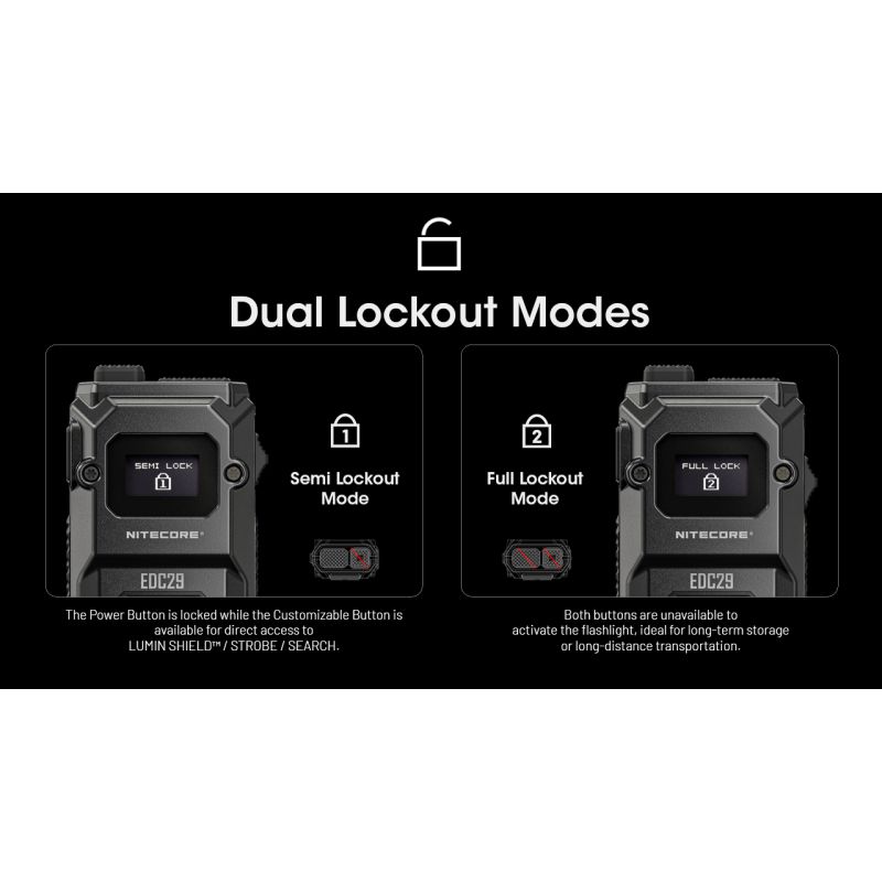 Latarka EDC NITECORE EDC29 6500 Lumenów USB-C Kompaktowa o Wysokiej Jasności Profesjonalna Latarka EDC