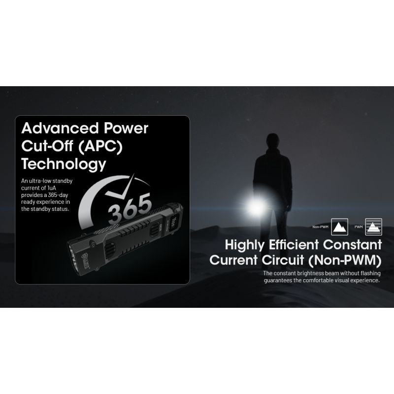 Latarka EDC NITECORE EDC29 6500 Lumenów USB-C Kompaktowa o Wysokiej Jasności Profesjonalna Latarka EDC