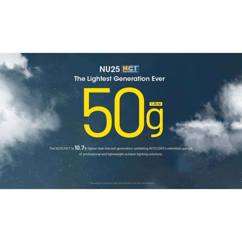 Lekka latarka czołowa NITECORE NU25 MCT 400 lumenów USB-C światło czerwone idealna do sprzętu kempingowego