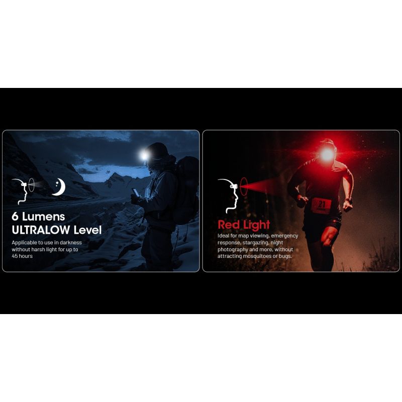 Lekka latarka czołowa NITECORE NU25 MCT 400 lumenów USB-C światło czerwone idealna do sprzętu kempingowego