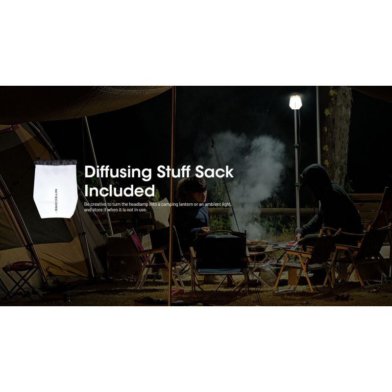 Lekka latarka czołowa NITECORE NU25 MCT 400 lumenów USB-C światło czerwone idealna do sprzętu kempingowego