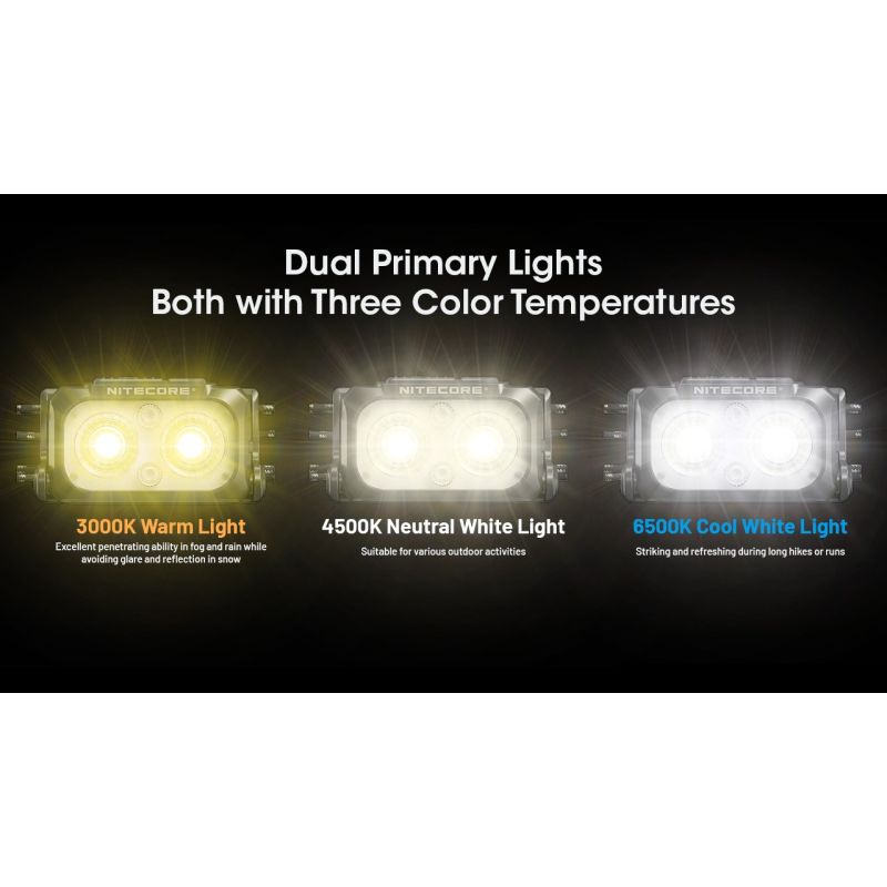 NITECORE NU25 latarka czołowa 400 lumenów USB-C lekka akumulator outdoor bieganie na orientację biwak