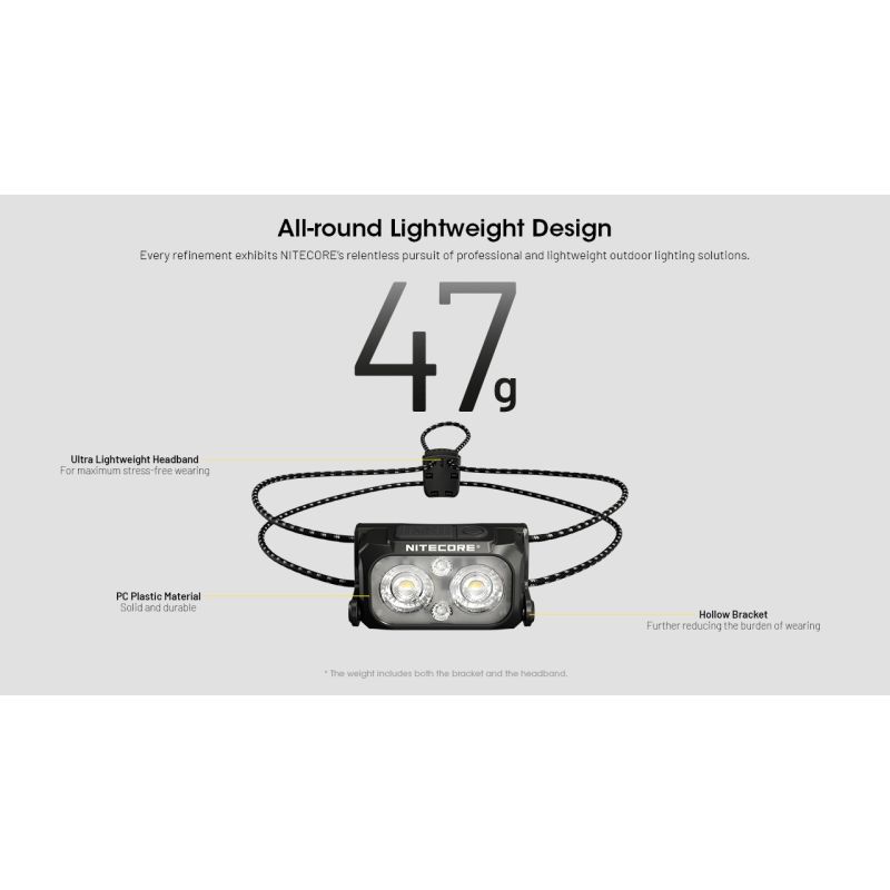 NITECORE NU25 latarka czołowa 400 lumenów USB-C lekka akumulator outdoor bieganie na orientację biwak