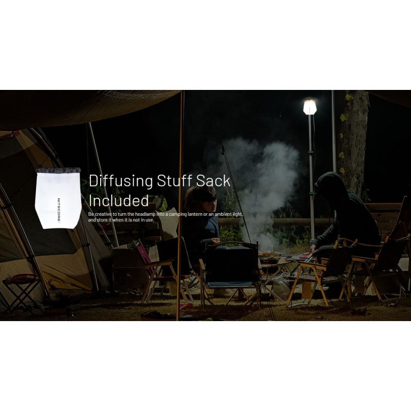 NITECORE NU25 latarka czołowa 400 lumenów USB-C lekka akumulator outdoor bieganie na orientację biwak